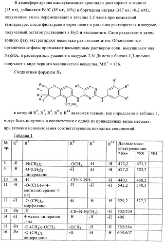 Производные 2, 4-ди(гетеро)ариламинопиримидина в качестве ингибиторов zap-70 (патент 2403251)