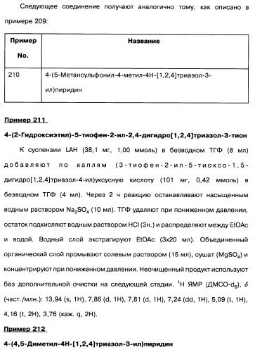 [1,2,4]оксадиазолы (варианты), способ их получения, фармацевтическая композиция и способ ингибирования активации метаботропных глютаматных рецепторов-5 (патент 2352568)