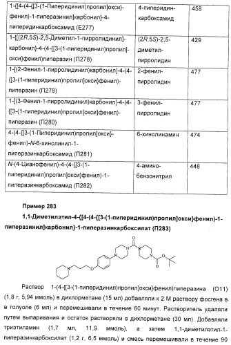 Замещенные пиперазины, (1,4)-диазепины и 2,5-диазабицикло[2.2.1]гептаны в качестве н1-и/или н3-антагонистов гистамина или обратных н3-антагонистов гистамина (патент 2328494)