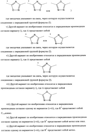 Производные пиридин-4-ила в качестве иммуномодулирующих агентов (патент 2447071)