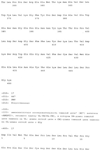 Двухвалентные биспецифические антитела (патент 2547615)