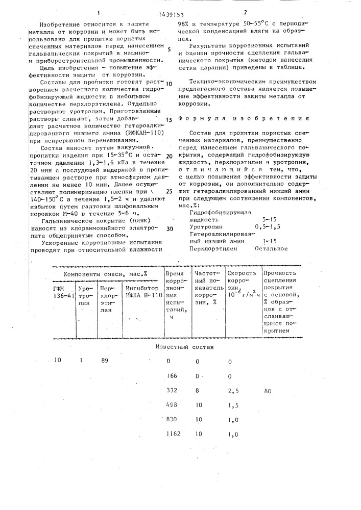 Состав для пропитки пористых спеченных материалов (патент 1439153)