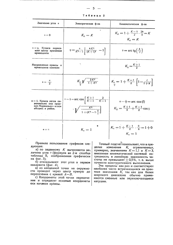 Верньер для электрических конденсаторов (патент 48645)