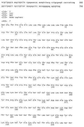 Применение антител к ctla-4 (патент 2346702)