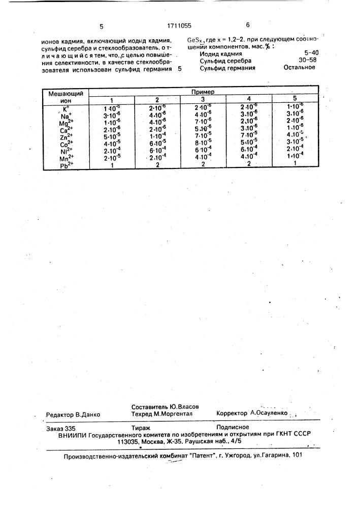 Состав халькогенидной стеклянной мембраны электрода для определения ионов кадмия (патент 1711055)