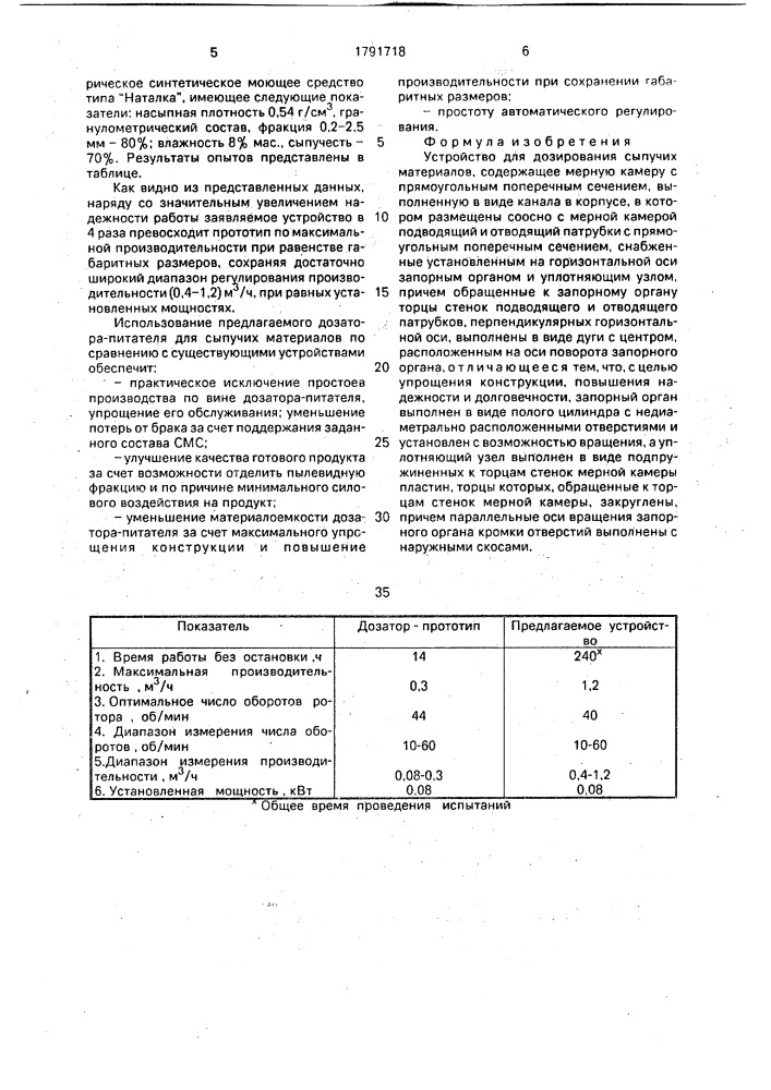 Устройство для дозирования сыпучих материалов (патент 1791718)