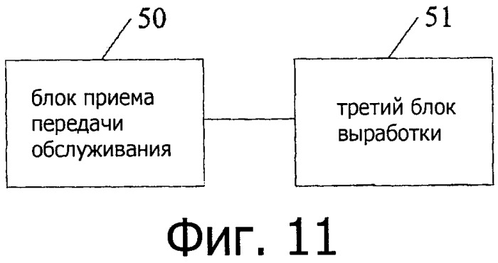 Способ выработки ключа, устройство и система (патент 2517410)