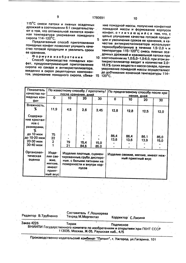 Способ производства помадных конфет (патент 1780691)