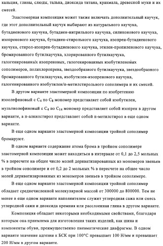 Эластомерные композиции и их использование в пневматической диафрагме, такой как внутренняя оболочка шины или камера для пневматической шины (патент 2327578)