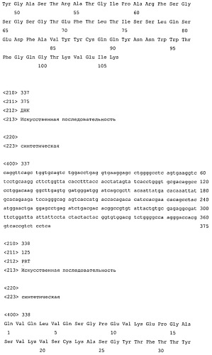 Высокоаффинные человеческие антитела к человеческому ангиопоэтину-2 (патент 2545399)