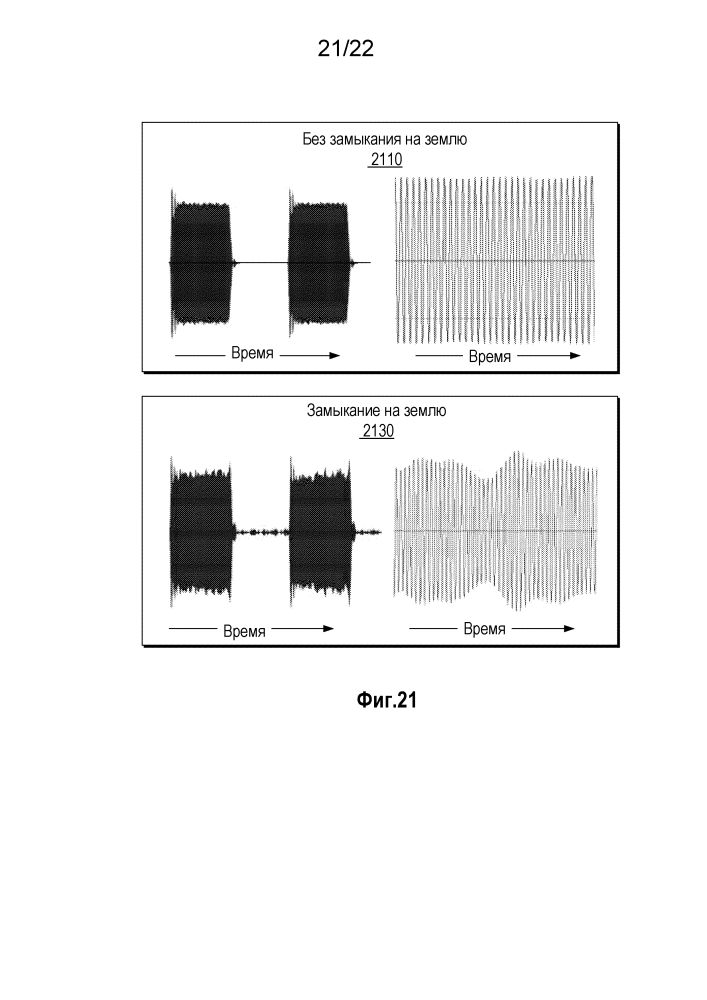 Телеметрическое оборудование для систем с многофазным электрическим двигателем (патент 2606034)