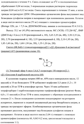 Антагонисты рецептора хемокина (патент 2395506)