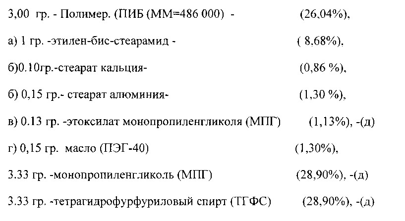 Противотурбулентные присадки для снижения гидродинамического сопротивления углеводородных жидкостей в трубопроводах и способ их получения (патент 2639301)