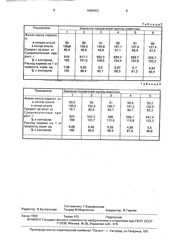 Способ откорма свиней (патент 1650063)