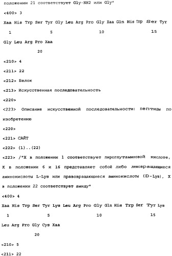 Пептиды gnrh-i и пептиды gnrh-ii (патент 2348648)