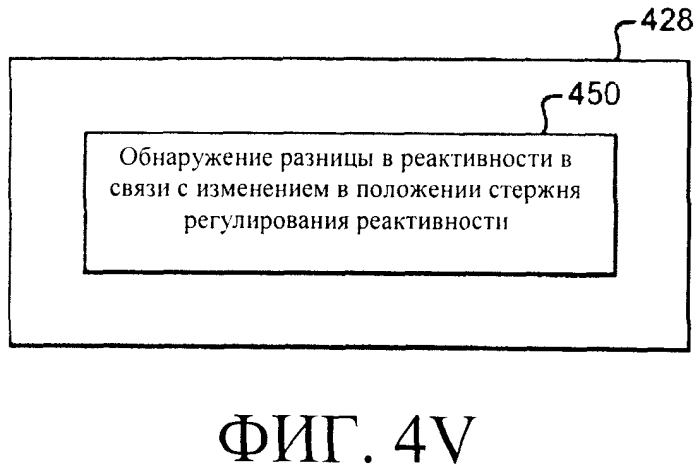 Системы и способы регулирования реактивности в реакторе ядерного деления (патент 2553468)