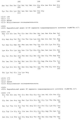 Анти-cd79b антитела и иммуноконъюгаты и способы их применения (патент 2553566)