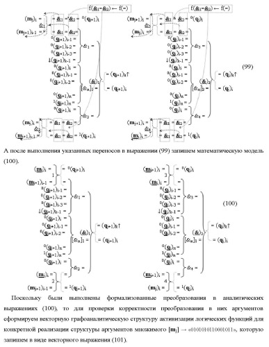 Функциональные структуры параллельно-последовательных сквозных переносов fj+1(  )+ и fj(  )+ в условно &quot;i&quot; &quot;зоне формирования&quot; для корректировки результирующей предварительной суммы первого уровня аргументов частичных произведений параллельно-последовательного умножителя f ( ) позиционного формата множимого [mj]f(2n) и множителя [ni]f(2n) (варианты) (патент 2431886)