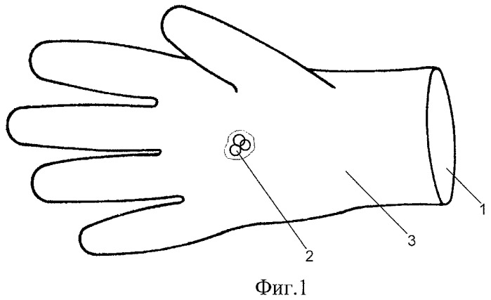 Защитные перчатки для операторов, работающих с источником электромагнитного излучения (патент 2427296)