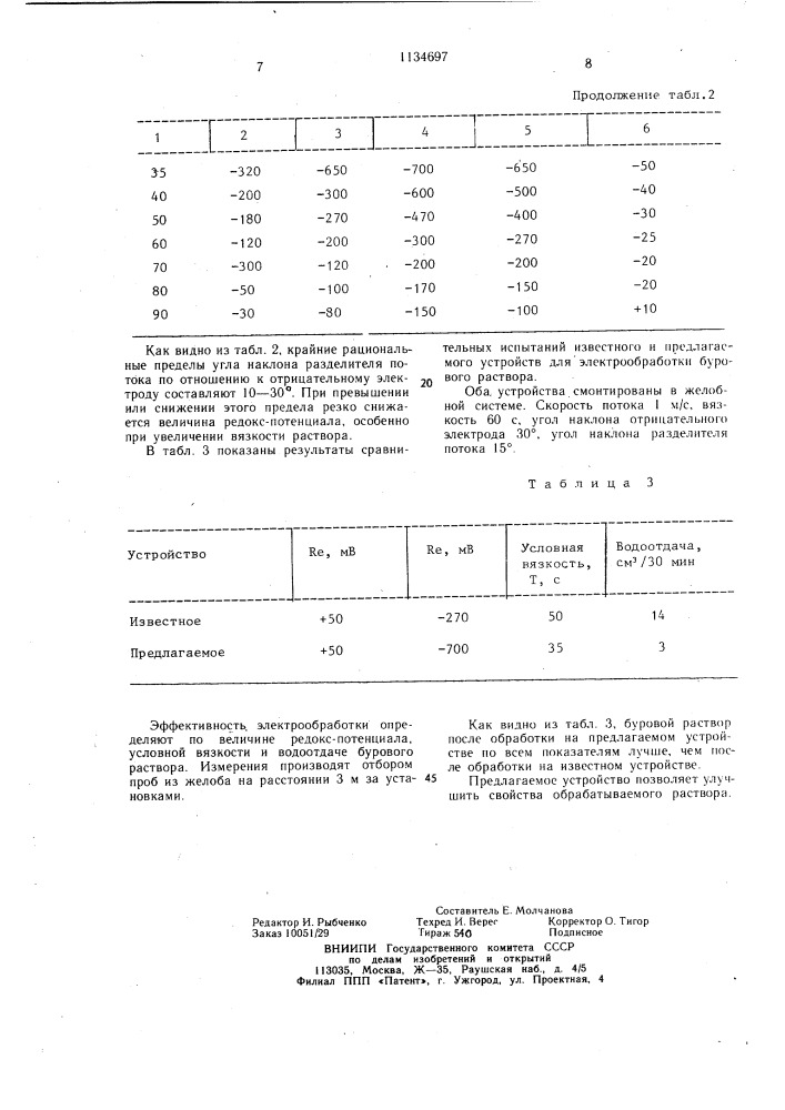 Устройство для обработки бурового раствора (патент 1134697)