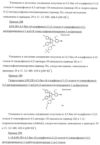 Цис-2,4,5-триарилимидазолины и их применение в качестве противораковых лекарственных средств (патент 2411238)