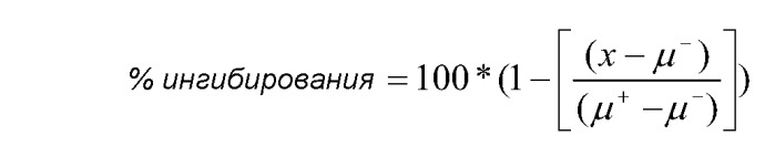 Гетероциклические соединения и способы применения (патент 2525116)