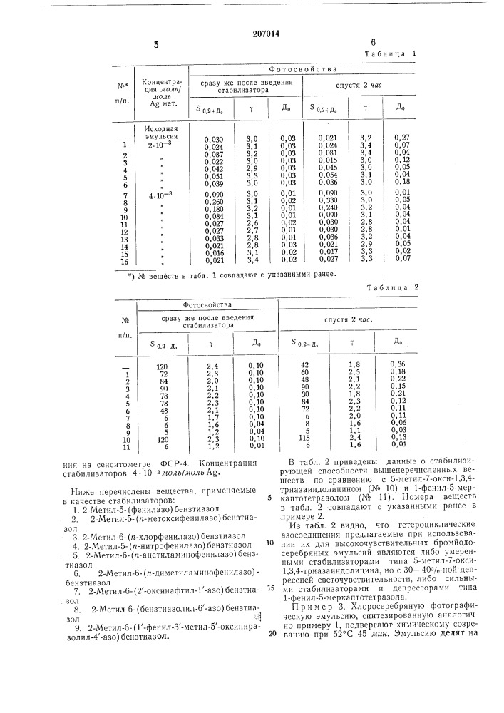 Способ изготовления галогенидосеребряных фотографических эмульсий (патент 207014)