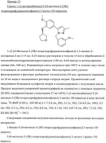 Производные пиразола в качестве ингибиторов фосфодиэстеразы 4 (патент 2379292)