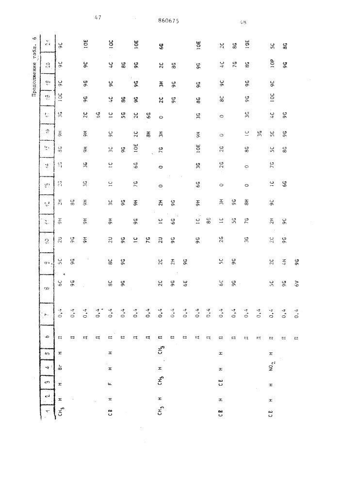 Гербицидный состав (патент 860675)