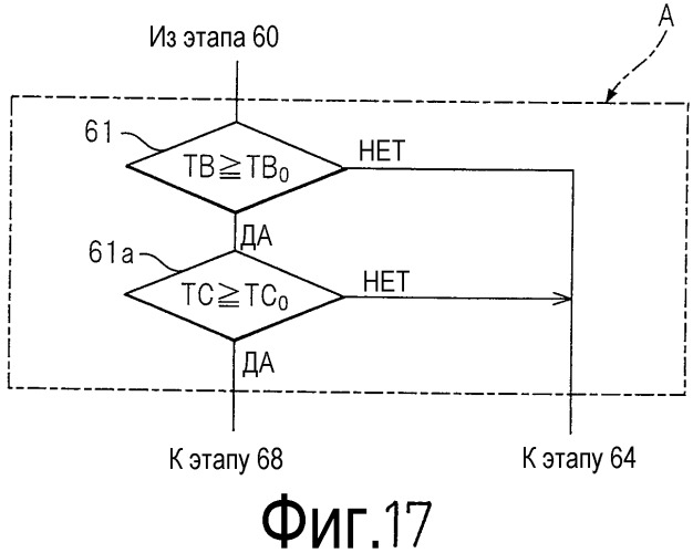 Система очистки выхлопных газов двигателя внутреннего сгорания (патент 2480592)