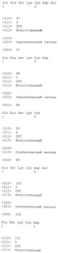 Вакцина против pcsk9 (патент 2538162)