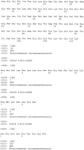 Pscaxcd3, cd19xcd3, c-metxcd3, эндосиалинxcd3, epcamxcd3, igf-1rxcd3 или fap-альфаxcd3 биспецифическое одноцепочечное антитело с межвидовой специфичностью (патент 2547600)