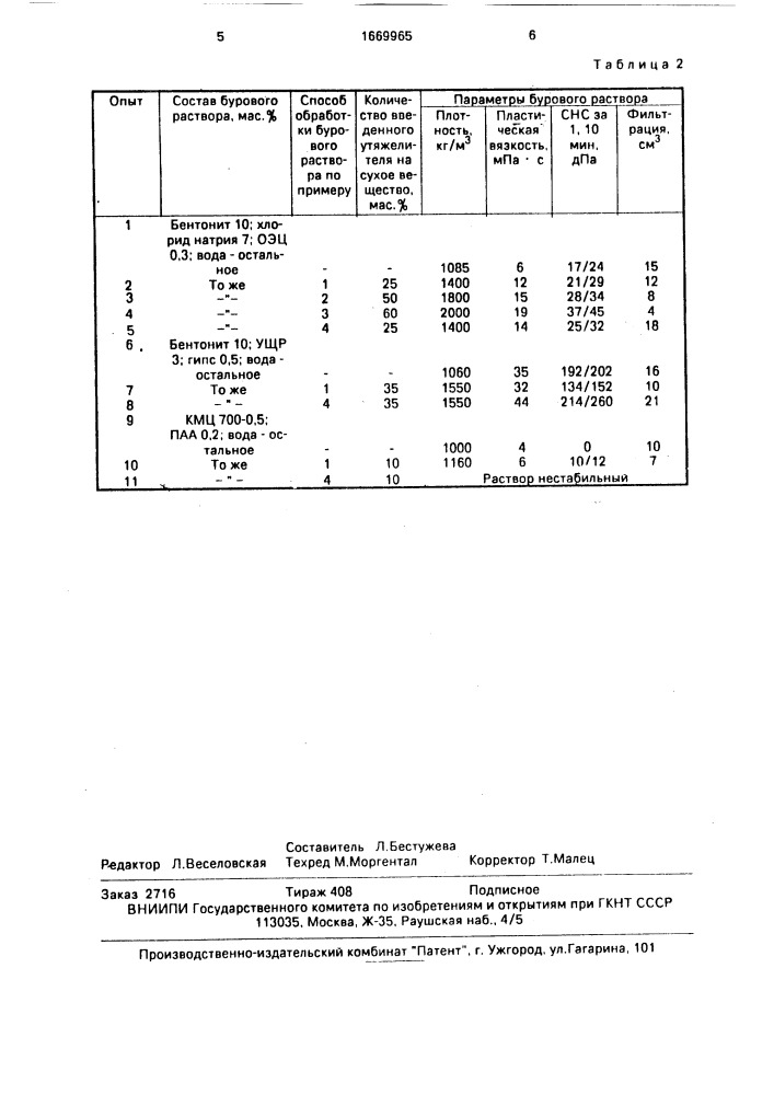 Утяжелитель для буровых растворов (патент 1669965)