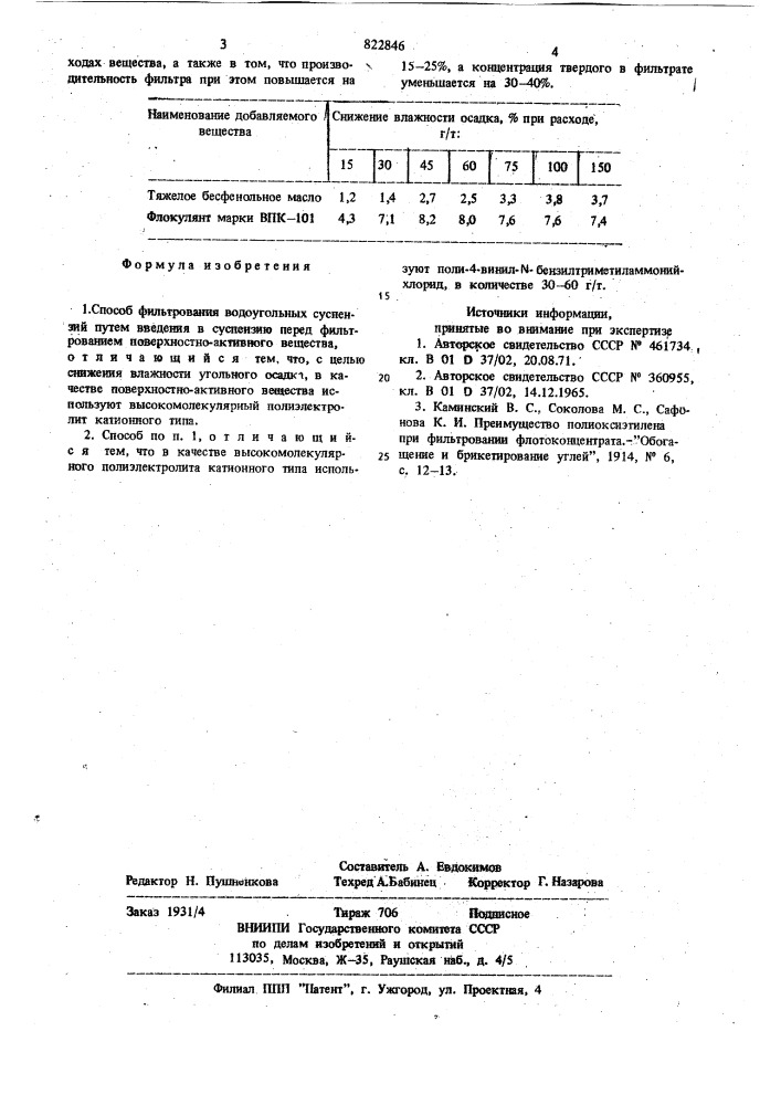 Способ фильтрования водоугольныхсуспензий (патент 822846)