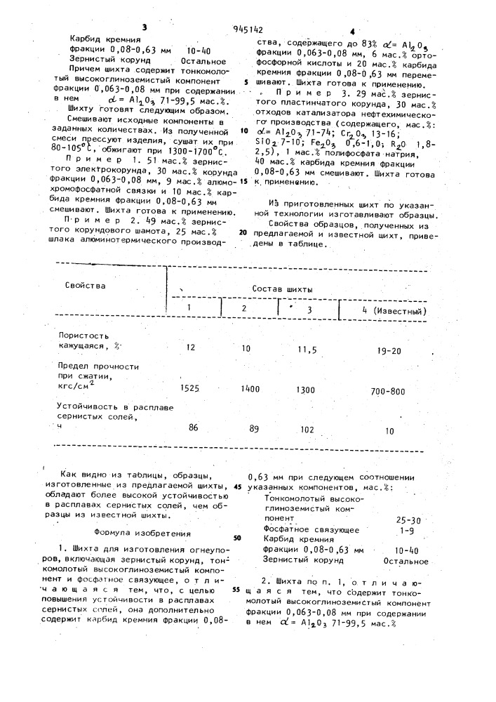 Шихта для изготовления огнеупоров (патент 945142)