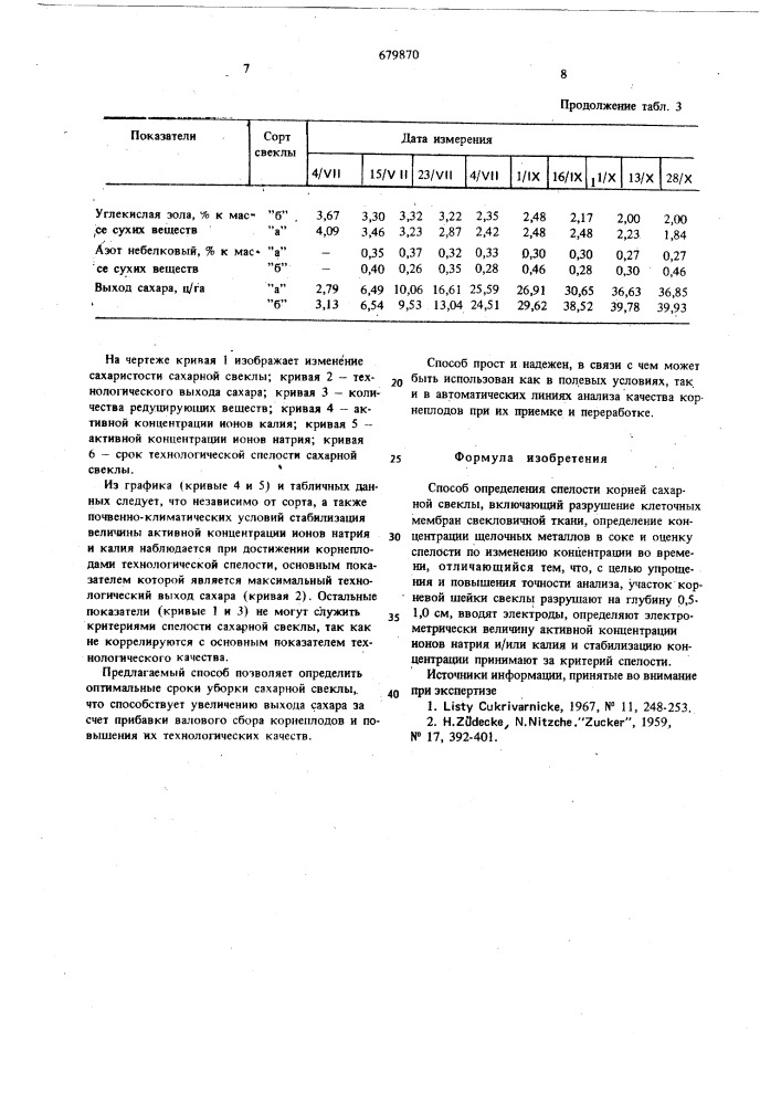 Способ определения спелости корней сахарной свеклы (патент 679870)