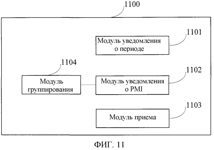 Способ и устройство для реализации службы полупостоянного планирования или службы, подобной полупостоянному планированию (патент 2527749)