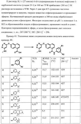 Бициклические амиды как ингибиторы киназы (патент 2416611)