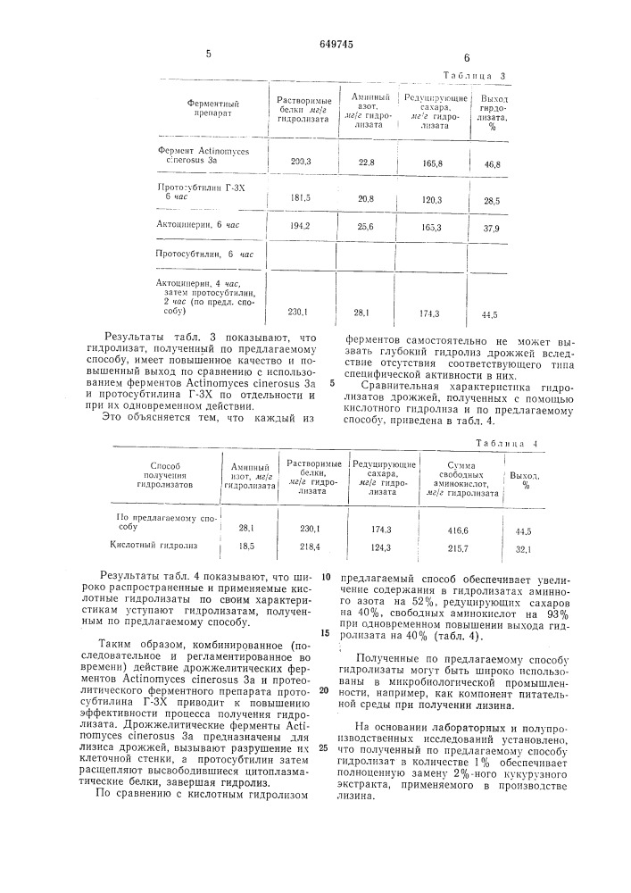 Способ получения белковых гидролизатов (патент 649745)