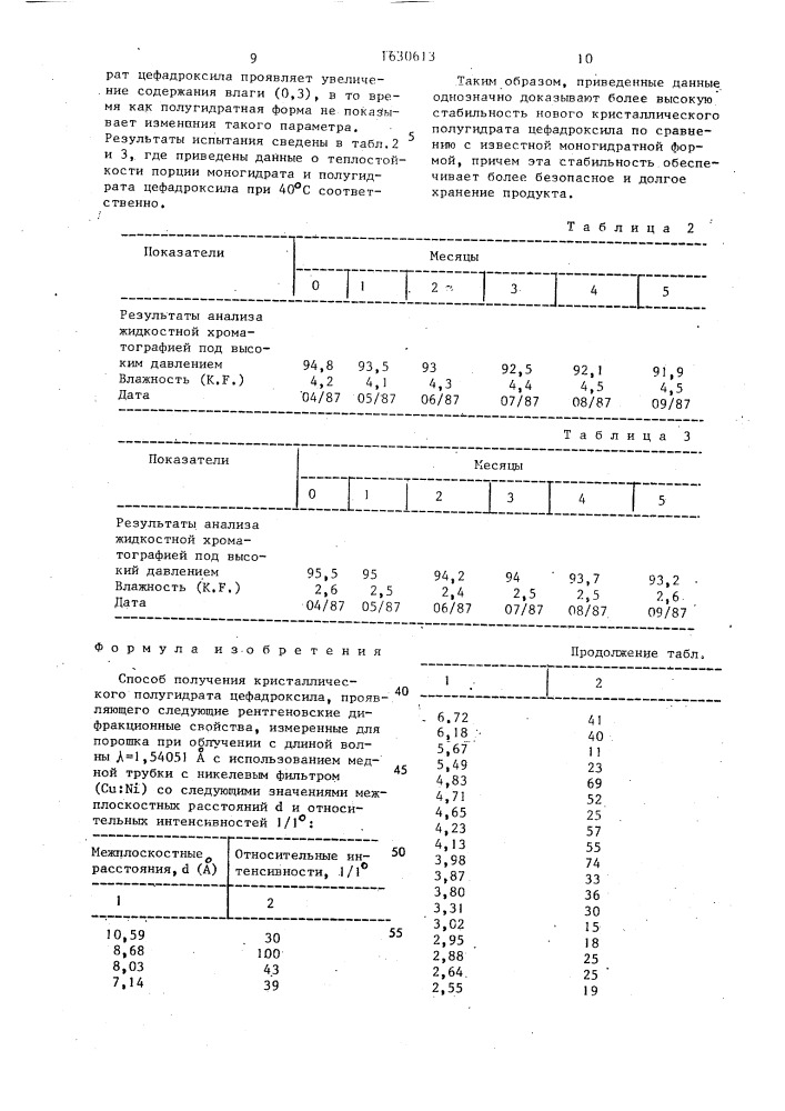 Способ получения кристаллического полугидрата цефадроксила (патент 1630613)