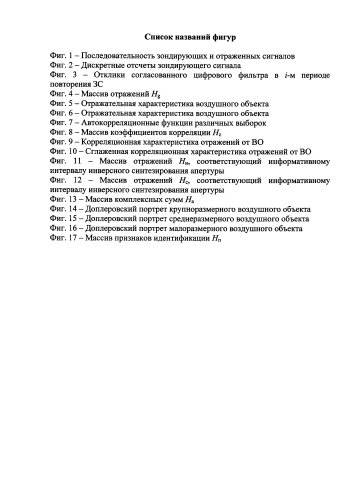 Способ извлечения из доплеровских портретов воздушных объектов признаков идентификации с использованием метода сверхразрешения (патент 2589737)