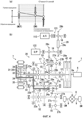Приводная система гибридного транспортного средства (патент 2534465)