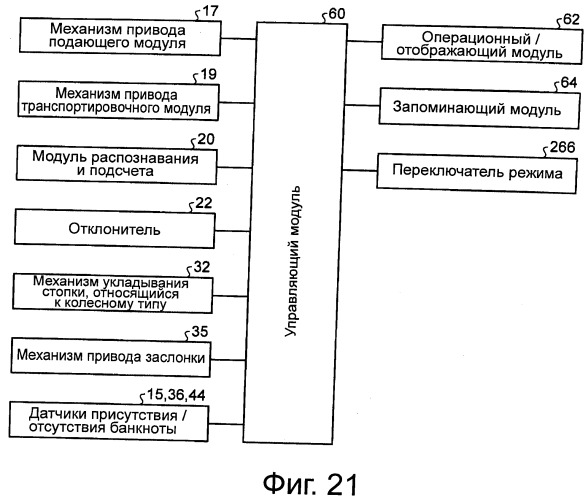 Устройство для манипулирования бумажными листами и устройство для манипулирования банкнотами (патент 2533052)