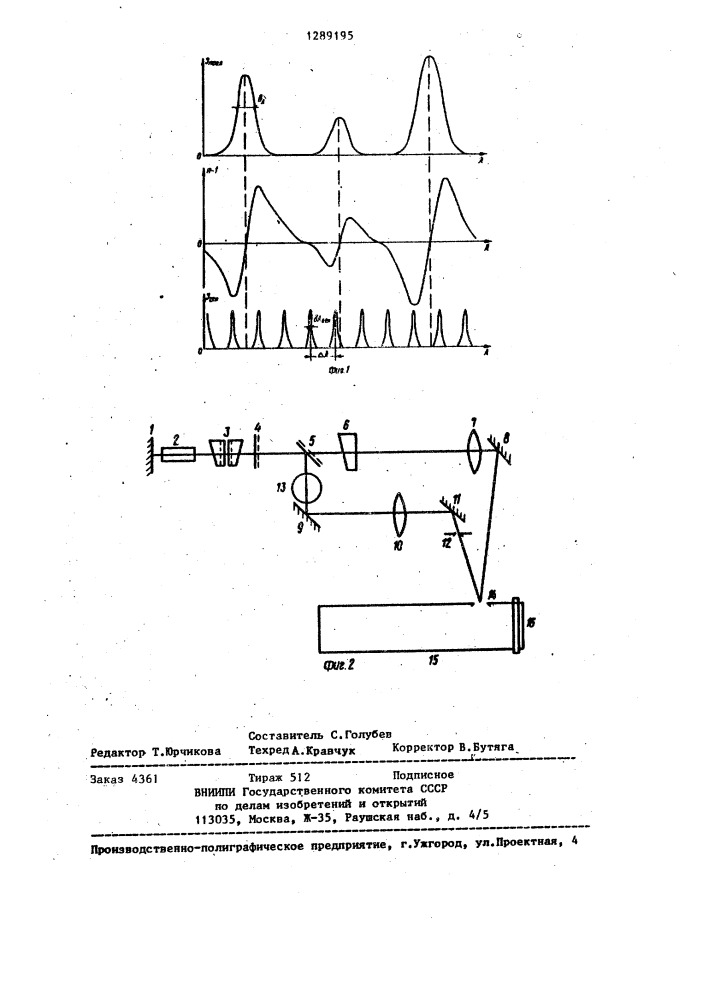 Способ диагностики плазмы (патент 1289195)