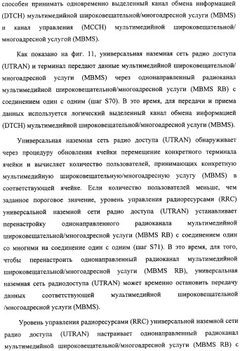 Способ передачи управляющего сигнала для данных мультимедийных широковещательных/многоадресных услуг (mbms) в системе беспроводной подвижной связи (патент 2307467)
