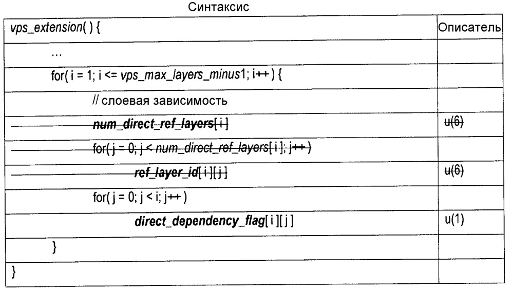 Декодирование многослойного видеопотока (патент 2610286)