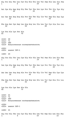 Аналоги инсулиноподобного фактора роста-1 (igf-1), содержащие аминокислотную замену в положении 59 (патент 2511577)
