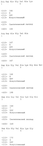 Вакцина против pcsk9 (патент 2538162)