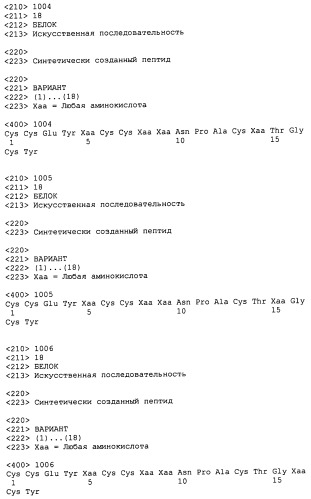 Полипептид для увеличения активности рецептора гуанилатциклазы, фармацевтическая композиция, способ лечения желудочно-кишечного расстройства у пациента, способ повышения активности рецептора гуанилатциклазы у пациента, способ лечения висцеральной боли, способ получения полипептида (варианты), изолированная молекула нуклеиновой кислоты, бактериальный вектор экспрессии и изолированная бактериальная клетка (патент 2433133)