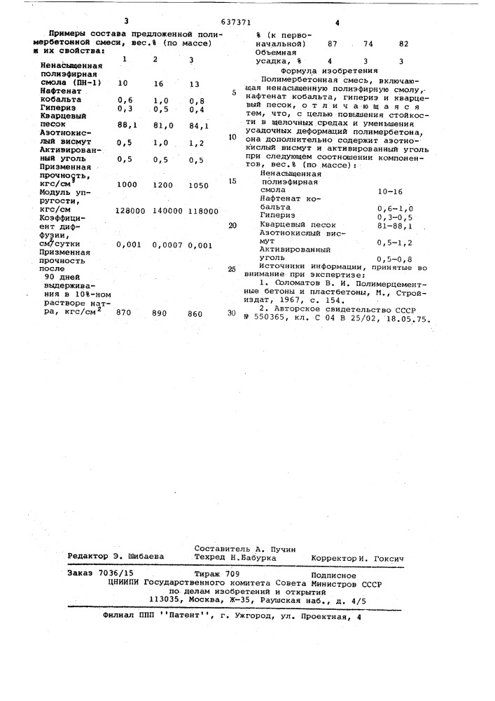 Полимербетонная смесь (патент 637371)